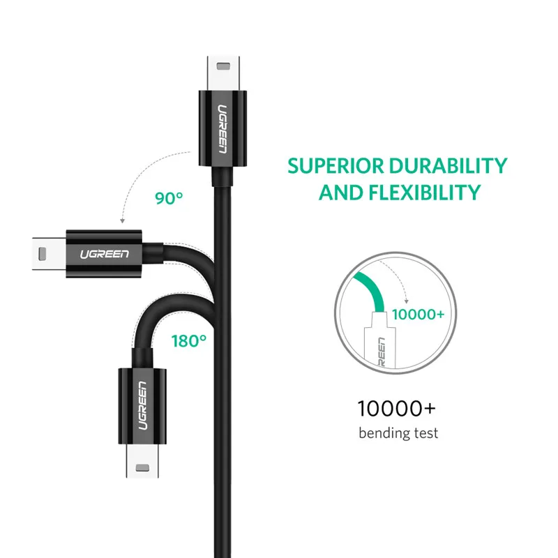 Ugreen USB C to Mini USB Cable Thunderbolt 3 Mini USB Type C Adapter for MacBook pro MP3 Player Digital Camera HDD Type-c Cable