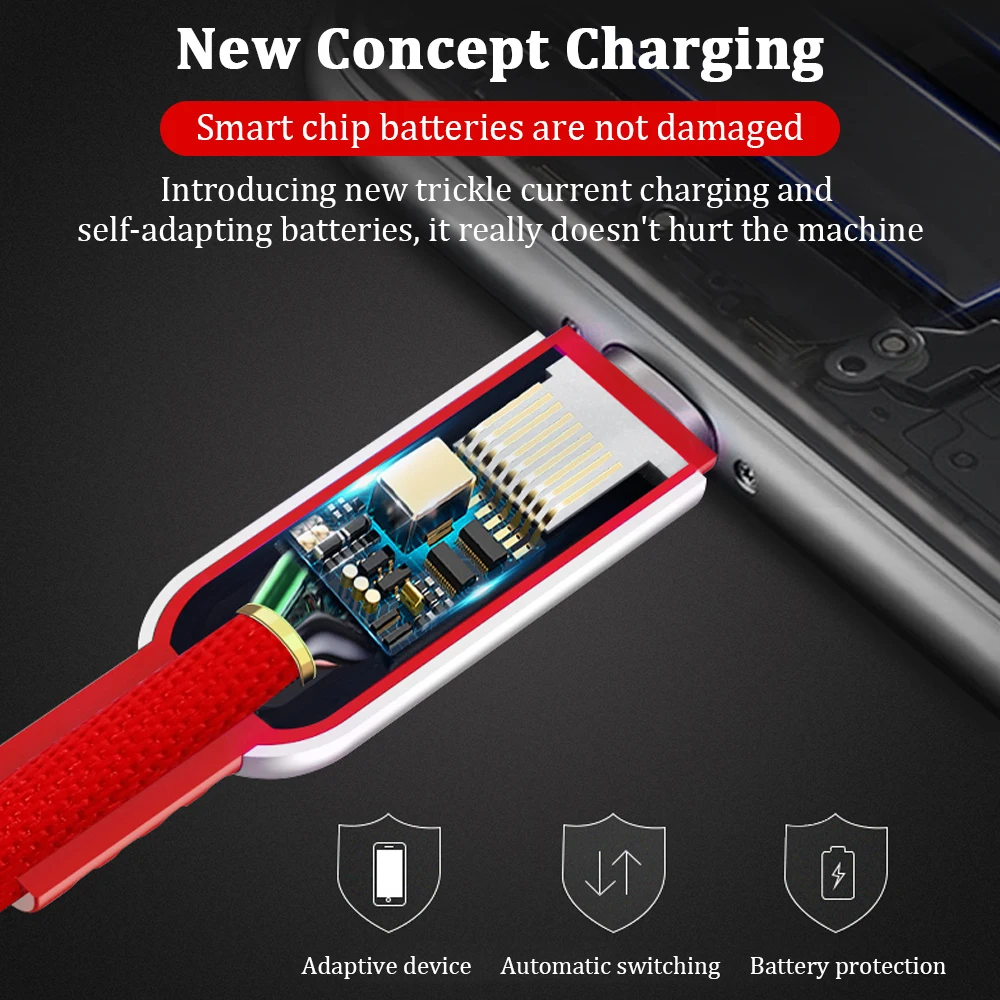 USB Type C Cable 90 Degree elbow Nylon Braided 1M Fast Charging Data Cable for Samsung s8 s9 For Oneplus For Huawei Type-C Cable