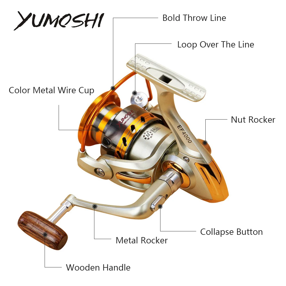 Metal Spool Spinning Fishing Reel 5.2:1 12BB Ball Bearings Carp Fishing Reel EF1000-7000 Series Mulinelli Spinning 2020 Metal Spool Spinning Fishing Reel 5.2:1 12BB Ball Bearings Carp Fishing Reel EF1000-7000 Series Mulinelli Spinning 2020