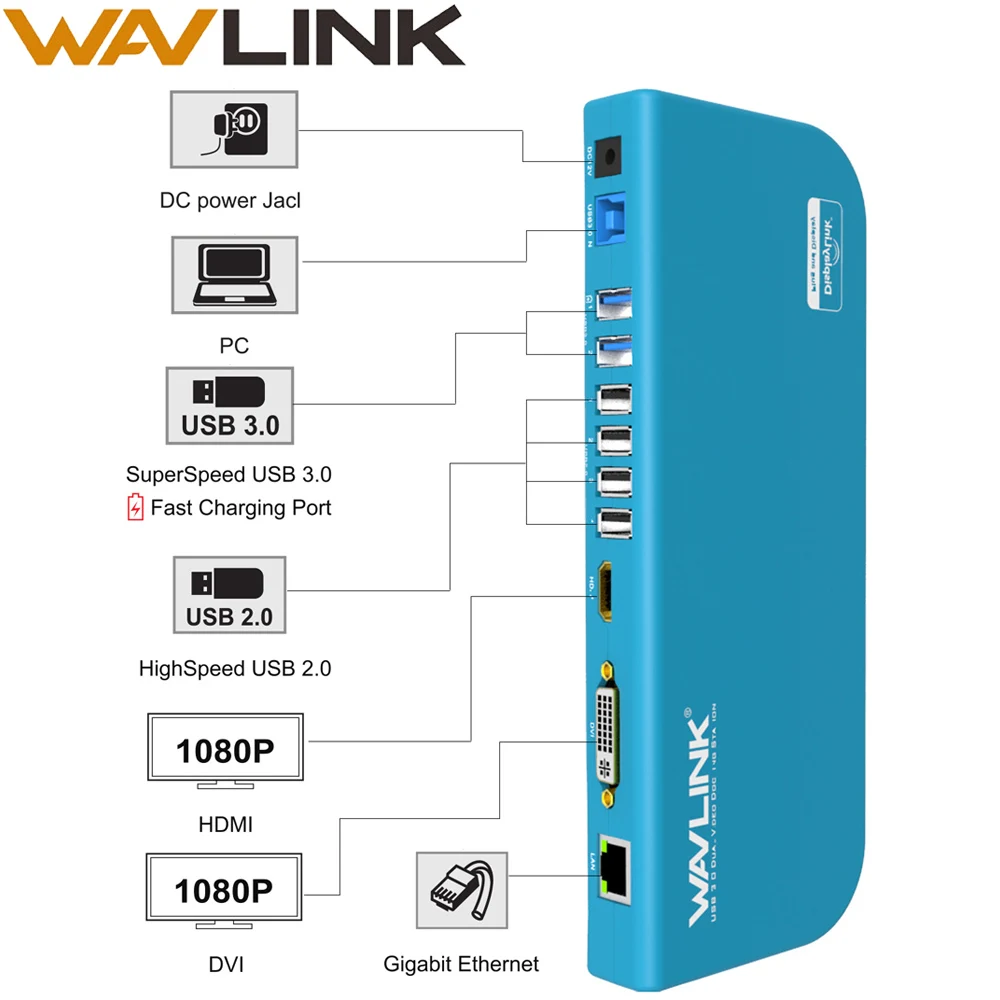 WAVLINK USB3.0 UNIVERSAL LAPTOP DOCKING STATION DUAL VIDEO MONITOR SUPPORT DVI/HDMI/VGA TO 2048X115