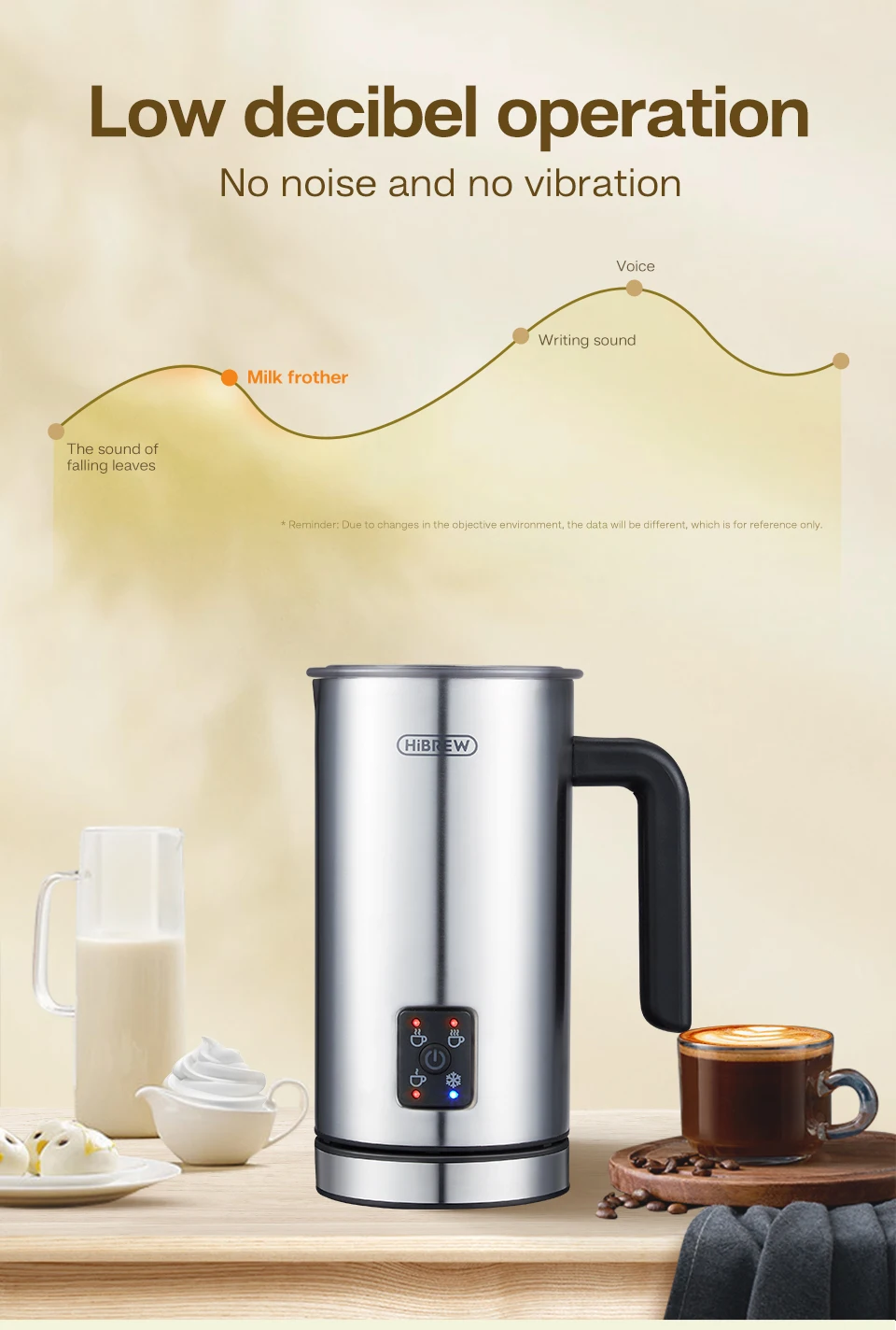 HiBREW 4 in 1 Milk Frother Fully automatic Milk Warmer  M3A