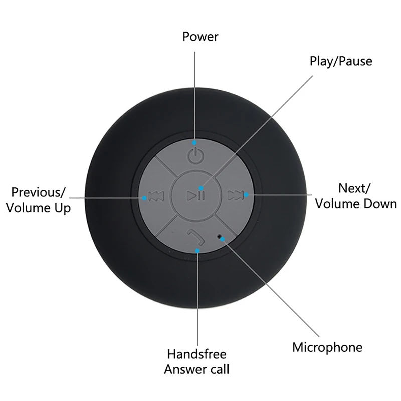 Портативный Bluetooth динамик водонепроницаемый беспроводной динамик громкий динамик мини сабвуфер звуковая коробка силиконовый Bluetooth динамик для душа