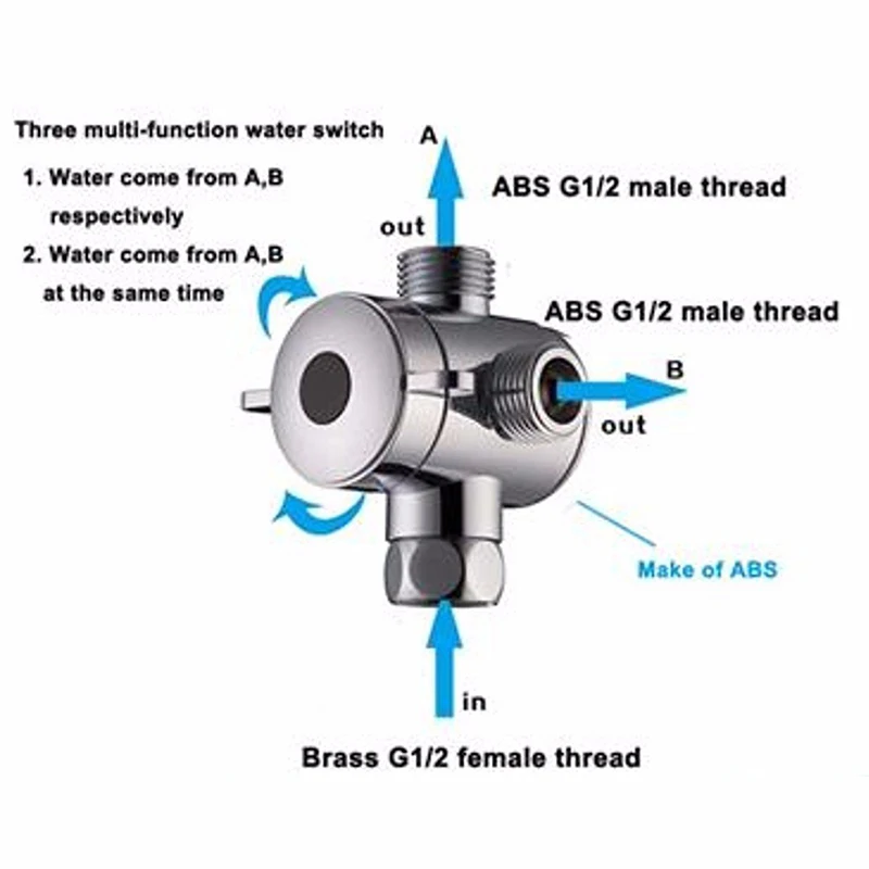 ABS Fix Bracket 3-Way разбрызгиватель с клапаном крепление на руку душевая головка переключающая ванная комната