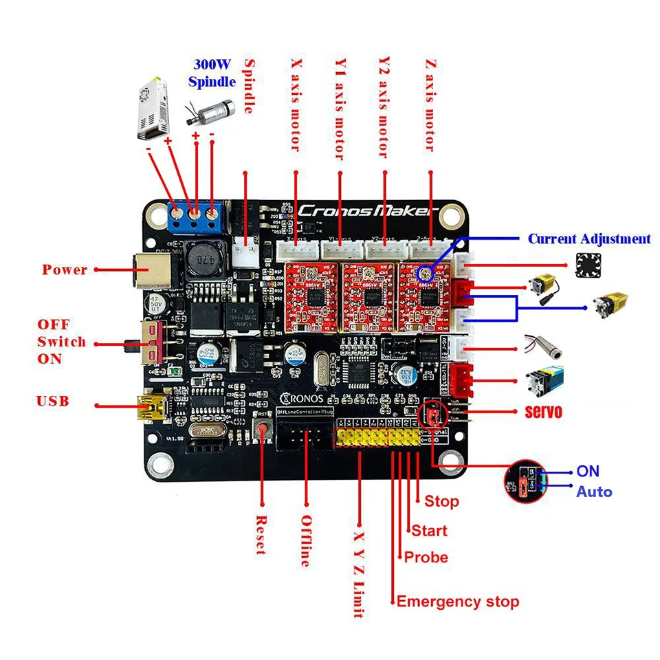 DIY CNC 3018 PRO MAX лазерный гравер 3 оси PCB фрезерный станок деревянный маршрутизатор