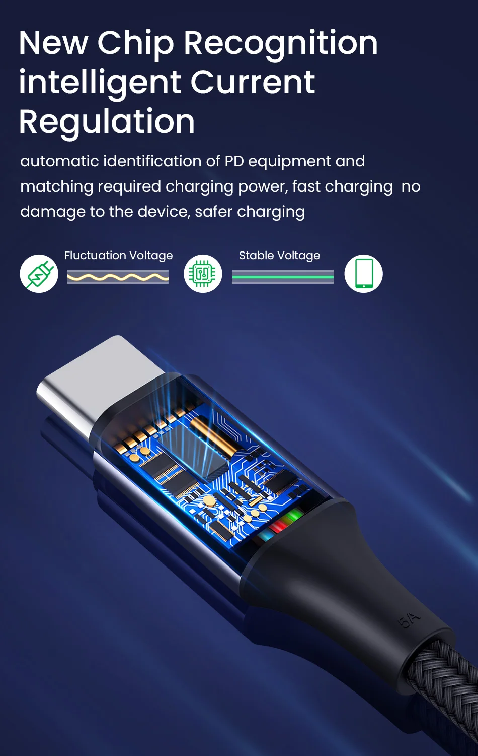 android charger type PD 100W USB C to USB Type C Cable For Xiaomi Redmi Note 8 Pro Quick Charge 4.0 Fast Charging For MacBook Pro Data Cable Cord iphone usb cable