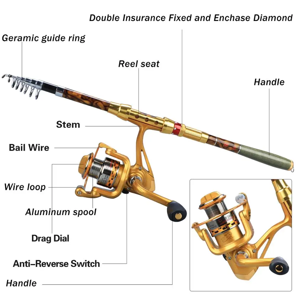 Sougayilang 1.8-3.6m Telescopic Fishing Rod Reel Combo Carbon Fiber Fishing Rod with Full Metal Reel Set Fishing Tackle Pesca Sougayilang 1.8-3.6m Telescopic Fishing Rod Reel Combo Carbon Fiber Fishing Rod with Full Metal Reel Set Fishing Tackle Pesca