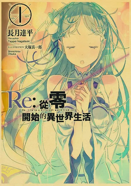 Relife In A Different World From Zero Re Coated Paper Poster Cafe Creative Wallpaper Interior Decoration Painting Calligraphy Aliexpress Relife In A Different World From Zero Re Coated Paper Poster Cafe Creative Wallpaper Interior Decoration Painting Calligraphy Aliexpress