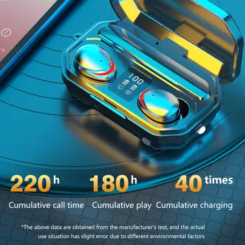 

M15 Digital Headphones Wireless Binaural Headset With Battery Display Sports Business Call Wireless Headset