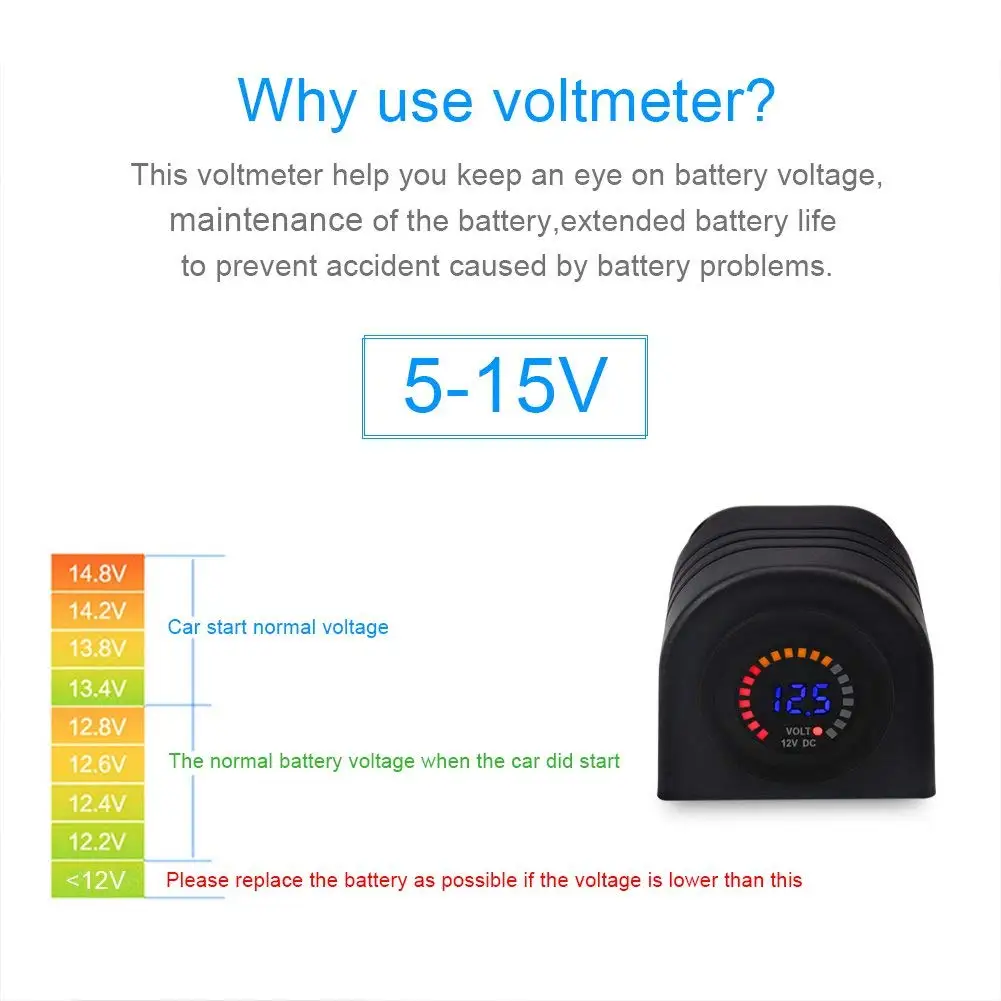 DIY водонепроницаемый 12 В/24 В вольтметр цветной дисплей с палаткой Панель вольтметр тестер батареи для морской Автомобиль Мотоцикл Грузовик Лодка RV