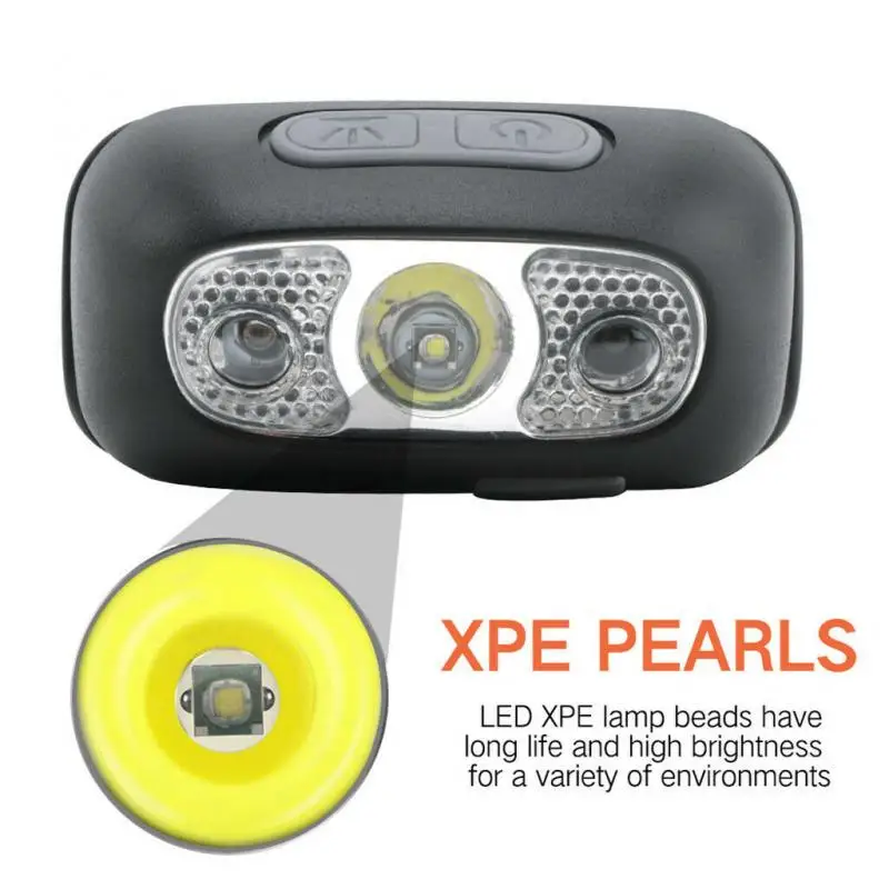 10000Lm Mini Rechargeable LED Headlamp Body Motion Sensor Headlight Camping Fishing Flashlight Head Light Torch Lamp With USB 9