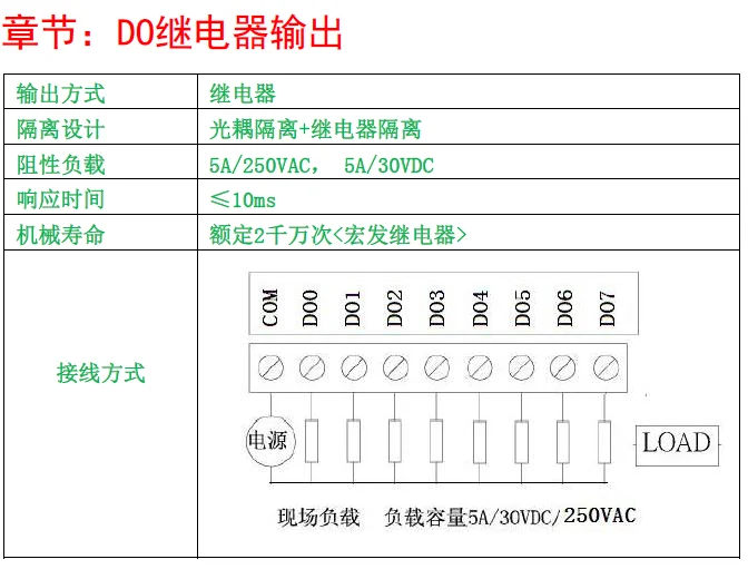 High Quality Segurança e Proteção