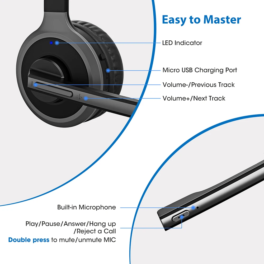 Mpow M5 Pro Bluetooth Headset v5.0 Wireless Computer Headphone with Noise Canceling Mic Charging Base for PC Laptop Office Skype images - 6