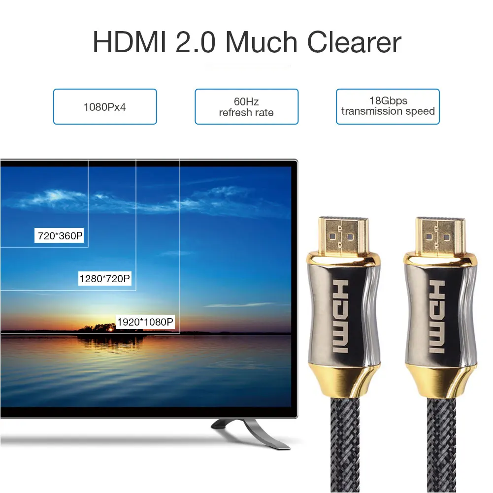 Для HD ТВ проектора Hdmi 2,0 кабель HDMI кабель 4K Ultra HD 60 HZ папа-папа высококачественный позолоченный Соединительный плетеный кабель