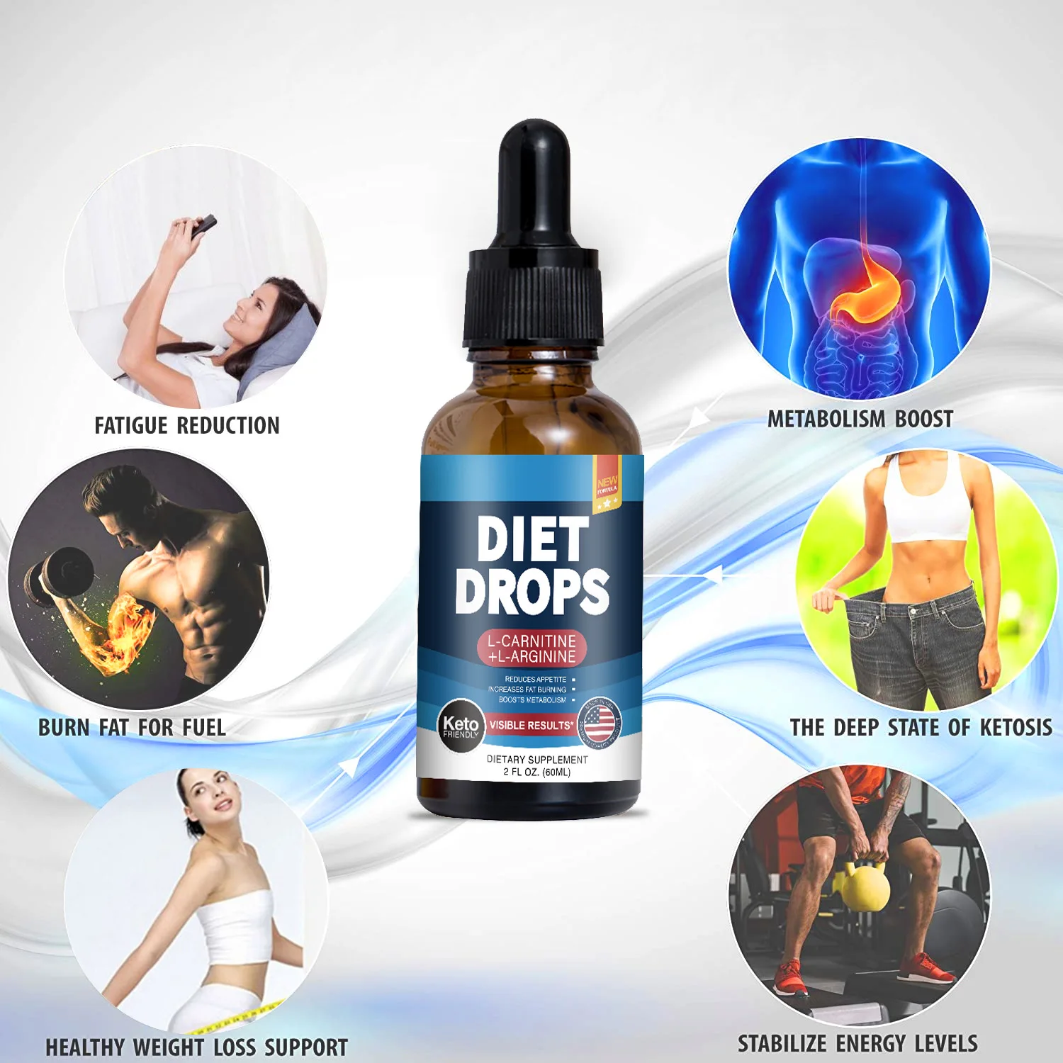 60ml GP Greenpeople Slimming BHB Keto Drops Oil Burning Fat Replenish Energy Consume Fat Ketogenic Weight Loss Drops Oil fat burning product