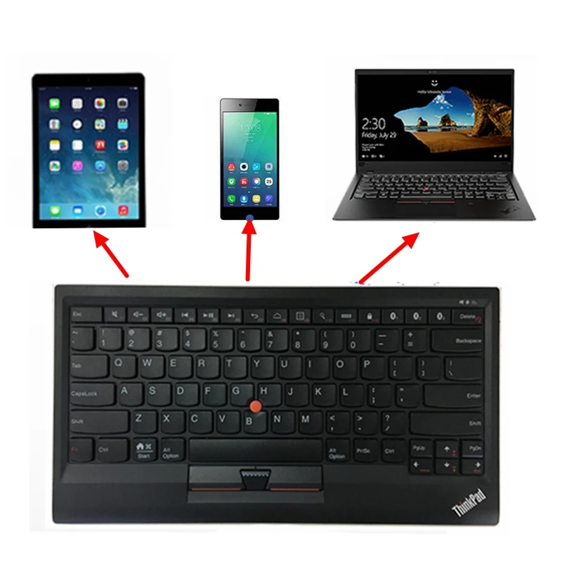 lenovo ThinkPad Bluetooth клавиатура поддержка окна Android IOS мульти подключение с трекпоинтом США Английский 4X30K12182