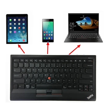 

New Original Lenovo ThinkPad Bluetooth Keyboard Support Window Android IOS Multi Connect with Trackpoint US English 4X30K12182