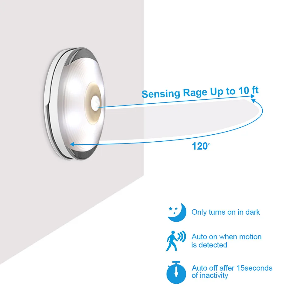 PIR датчик движения кухонный светильник батарея под шкаф ночника лестницы/шкаф/освещение для гардеробной Светодиодные шайбы теплый белый