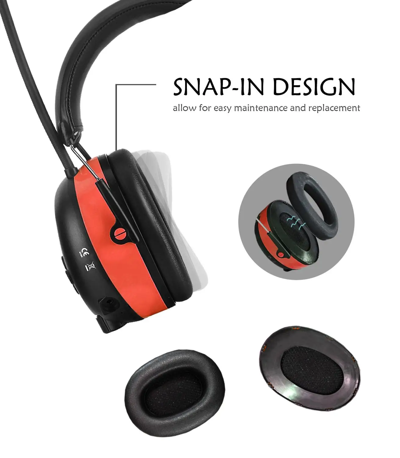 ZOHAN Electronic Bluetooth 5.0 DAB/FM Radio Earmuffs With 2000 mA Rechargeable Battery For Weeding Noise Reduction Adjustable