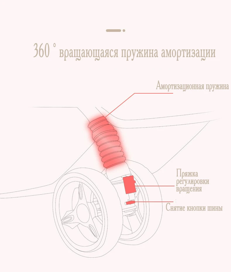 Детская коляска, ультра-светильник, переносная, может лежать, складная коляска, детская, BB, ручная, с зонтиком, коляска