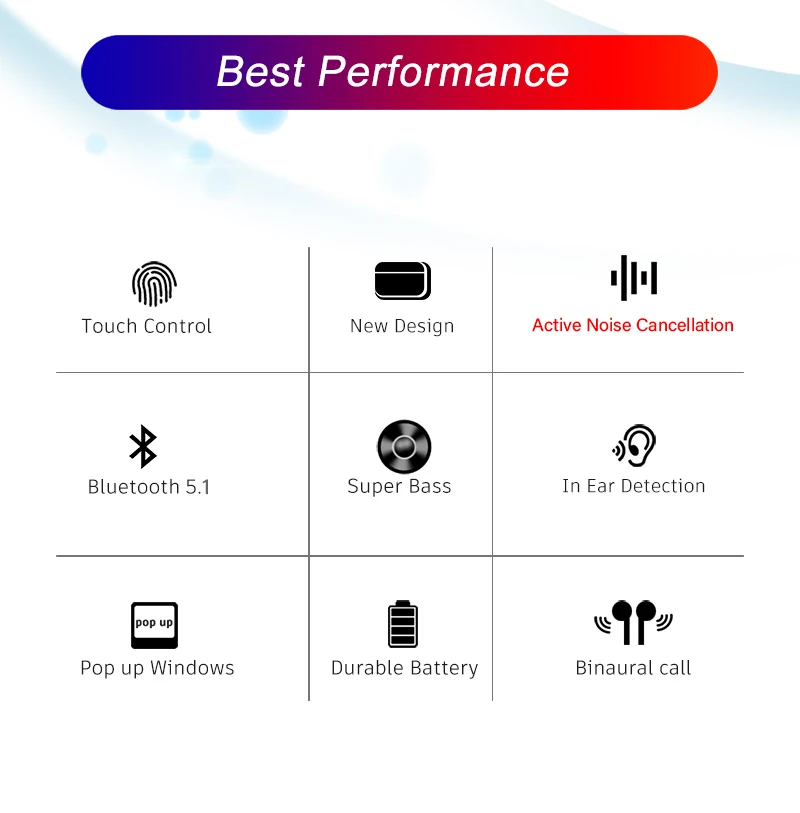 ANC Air12 Plus TWS Bluetooth Earphone 5.1 noise Reduction Transparent High-Definition Microphone Super Bass PK i900000 Air3 Max