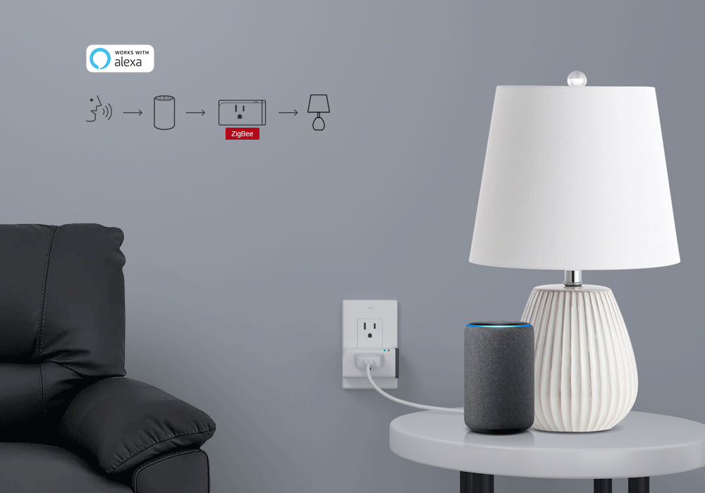 Itead Sonoff S31 lite zb ZigBee версия Smart Plug US Тип маленький корпус Высокая термостойкость Совместимость с SmartThings Hub Alexa