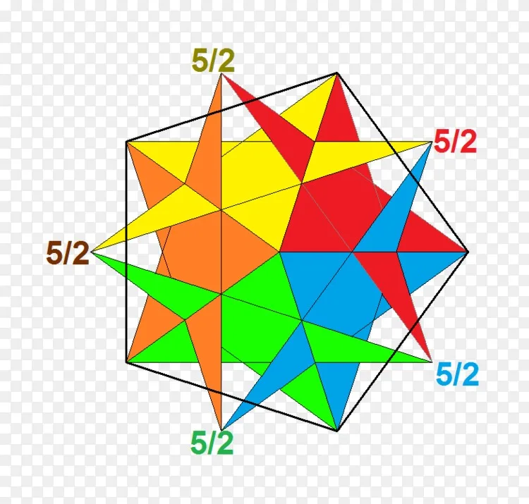 小星形十二面体结构大星形十二面体开普勒 Poinsot多面体面png图片素材免费下载 图片编号 Png素材网