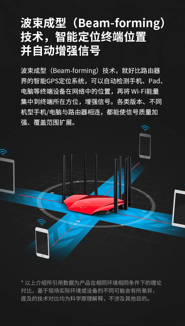 TP-LINK AC2600M полный ГБ беспроводной маршрутизатор WiFi домашний высокоскоростной настенный Wang TL-WDR8690