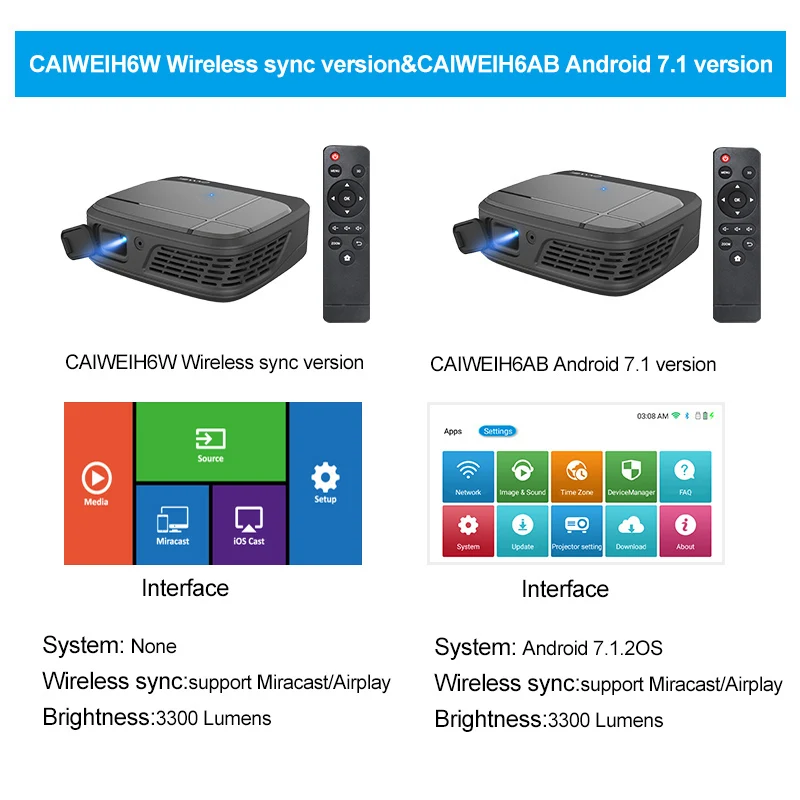 Портативный Умный домашний кинотеатр Wi Fi DLP мини 3D HD светодиодный карманный