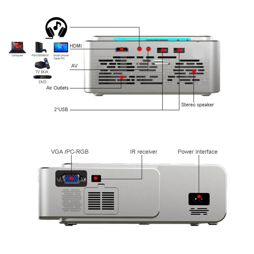  T6 HD LED Projector 1280x720p Optional Android 7.1.2 Portable HDMI USB 1080p Home Theater Projector