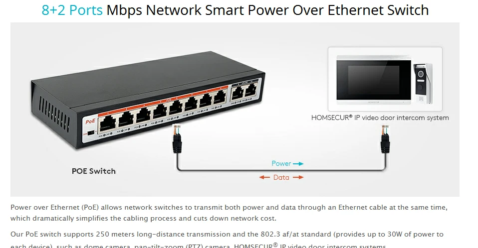 HOMSECUR 10 портов 100 Мбит/с PoE+ коммутатор 8 портов PoE+(Plus) 802.3af/at 30 Вт 2 Uplink Ethernet