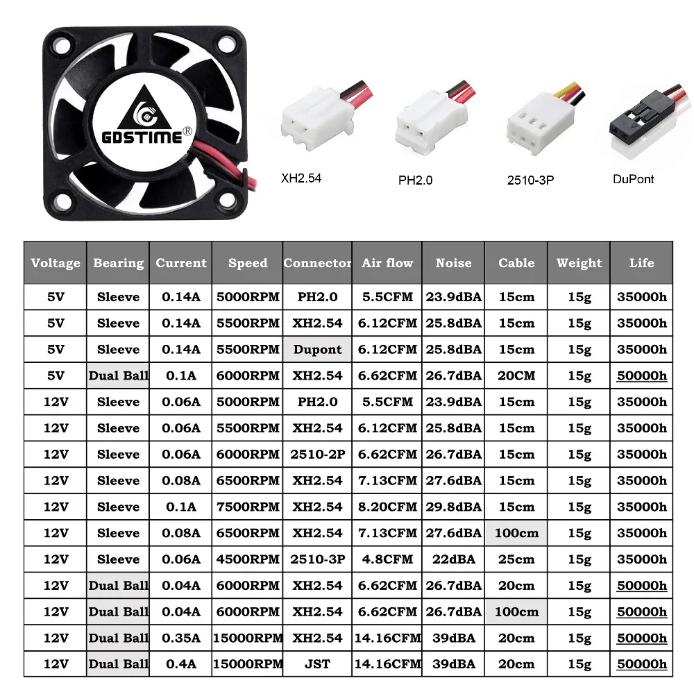 40x40x7mm fan 1