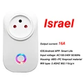 Israel