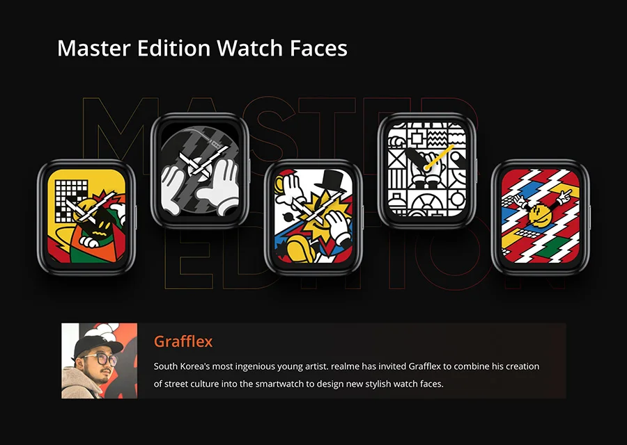 Realme Watch 2 5 Realme Watch 2 5