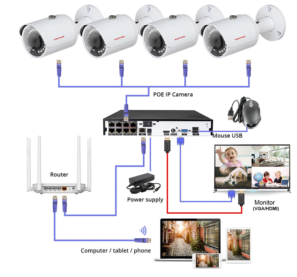 install and connection-1