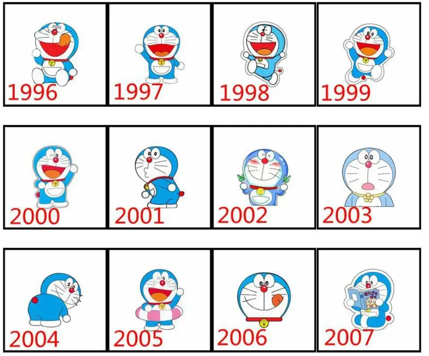 Горячие мультфильм Doraemon акриловые Значки на рюкзак значки на одежду Kawaii бейдж; брошь на булавке