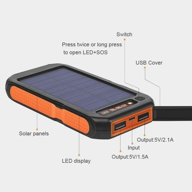 80000mAh Hot Solar Power Bank Waterproof External Battery Portable Outdoor Travel Mobile Phone Charger for Xiaomi Samsung iPhone