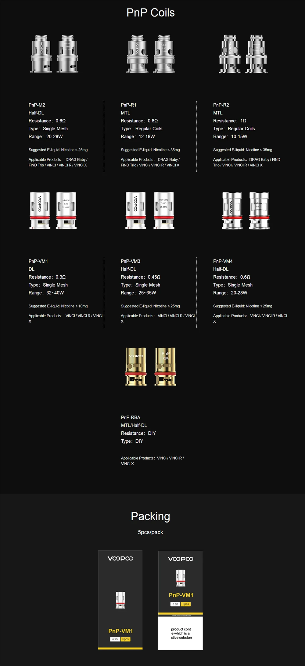 5 шт./лот Voopoo Винчи сменная катушка Voopoo PnP-C1 Pnp-M2 PnP-R1 PnP VM1 PnP M1 костюм для Voopoo перетащите Детские VooPoo найти S Trio