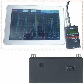 

Replacement Antenna Analyzer Replaces Parts Adapter Sark100 HF ANT SWR