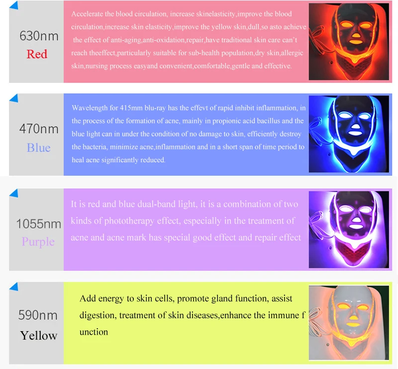 7 цветов Светодиодная маска инструменты для ухода за кожей морщинки подтягивающая машина легкая терапевтическая маска терапия шеи отбеливающий аппарат для ухода за кожей лица