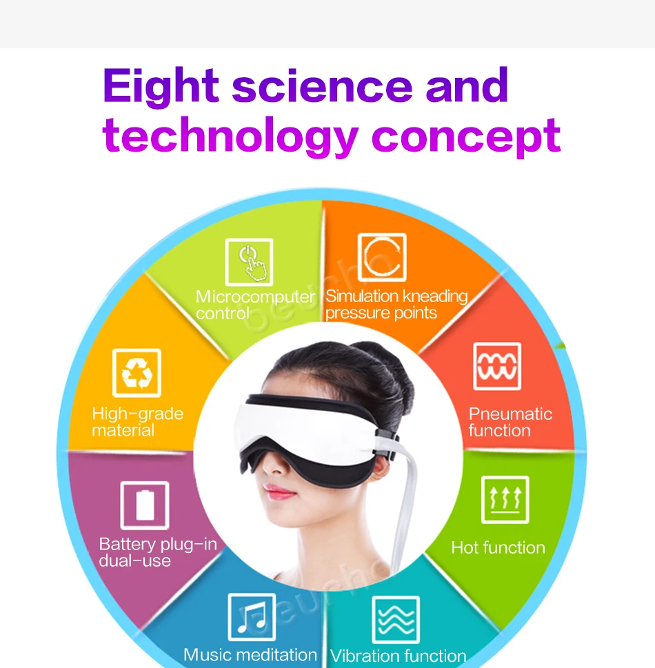 Давление воздуха массажер для глаз с музыкальными функциями постоянного тока магнитного дальнего инфракрасного нагрева вибрационная терапия близорукость Breo Pangao массаж