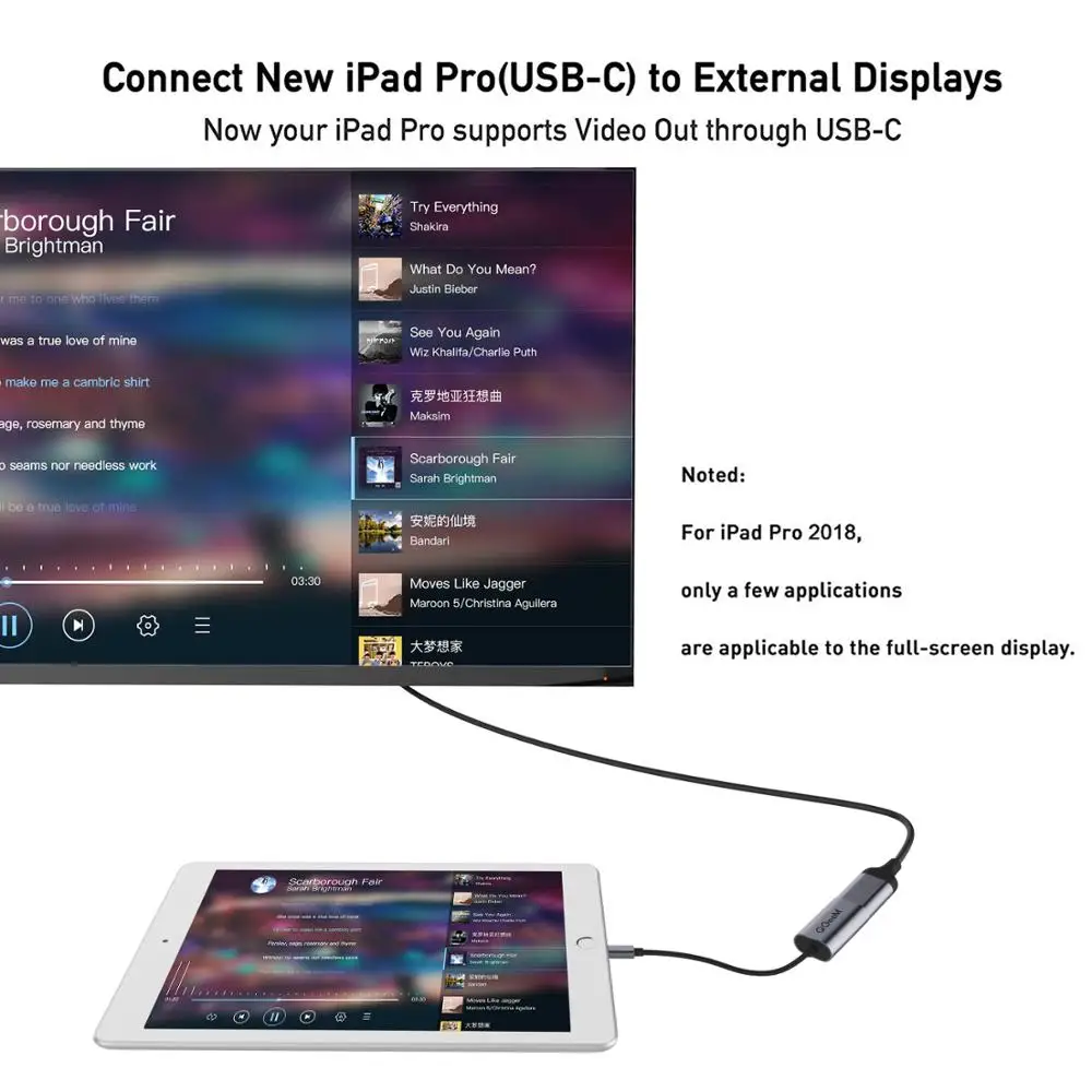 QGeeM USB C HDMI кабель 4K 60 Гц Тип адаптер Thunderbolt 3 к конвертер для MacBook Huawei Mate 30 Pro