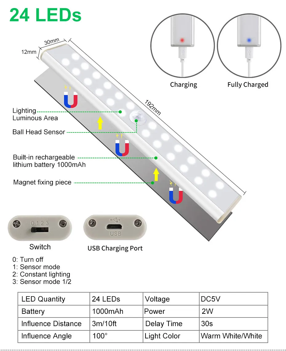 6/10/24/40/60 LED PIR Motion Sensor Lamp Wardrobe Closet Light USB Rechargeable Dimmable Night Lights For Kitchen Bedroom Stairs dinosaur night light