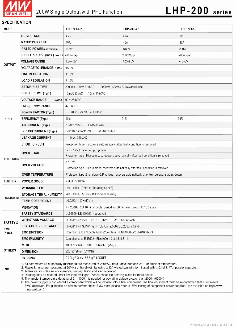 LHP-200-spec-2