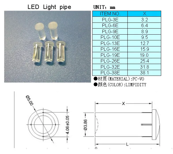 45 2 light pipe