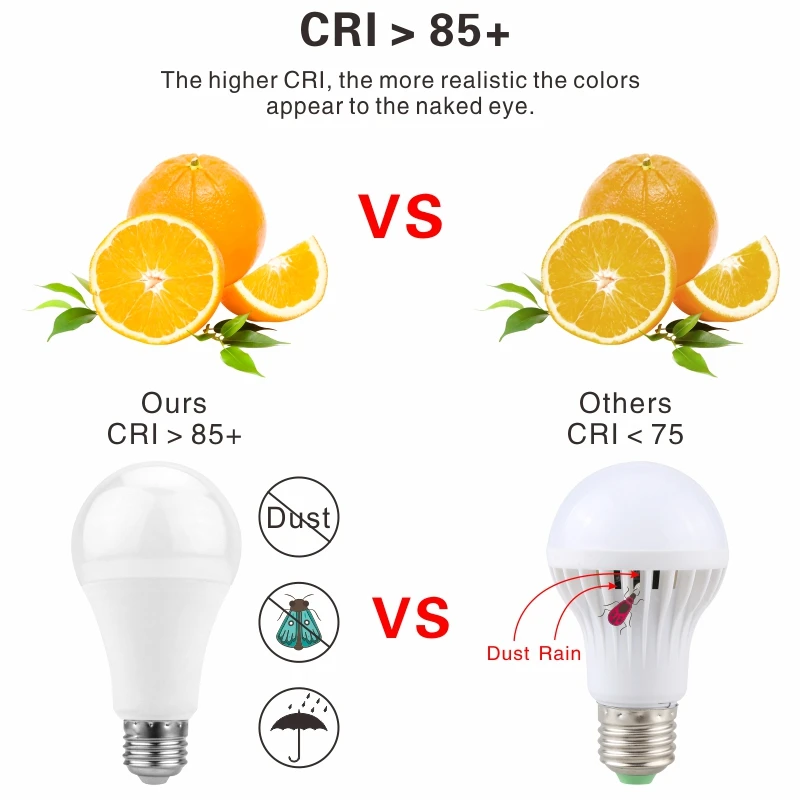 LED 황혼에서 새벽 전구 5W 7W 9W 12W E27 ? 센서 실외 조명 AC 110V 220V 85-265V 주간 야간 조명 자동 켜짐/꺼짐 LED 스마트 램프