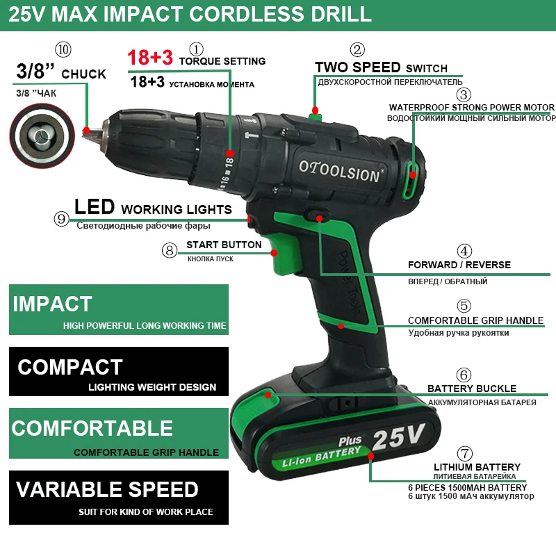 25V 48 N.m 2 Speed Hammer Drill Impact Drill Eletric Tools Impact Cordless Drill Hammer For Drilling In Steel Wood Ceramic (4)