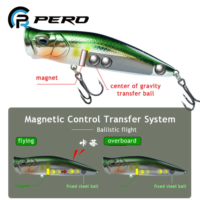 Pero Floating Fishing Lures 8.5g 16g Spinning Artificial Bait Topwater