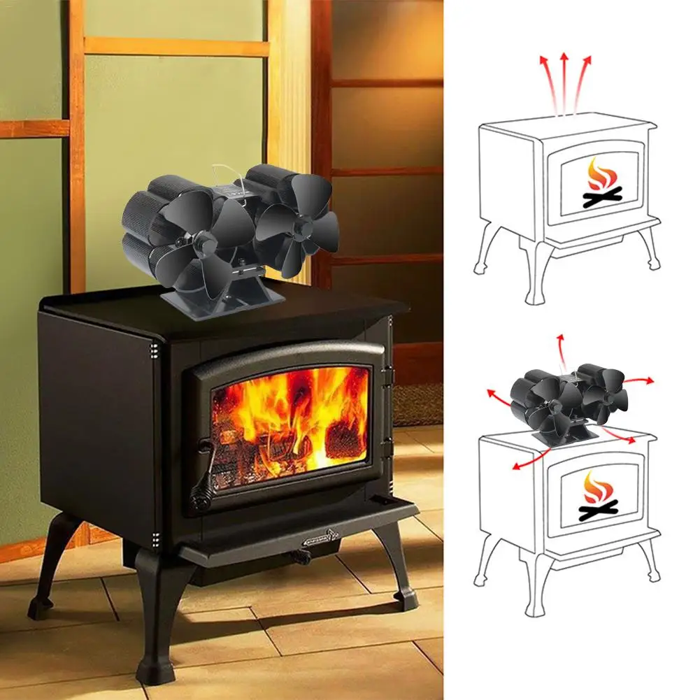 5/8 лопастей вентилятор для плиты с термометром для плиты, экологичный вентилятор для камина/дерева/дровяной горелки