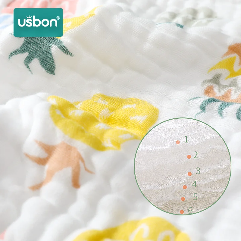Usbon 4/8 шт. хлопок полотенца для новорожденных вытирания слюней младенцев Полотенца кормящих Полотенца для маленьких мальчиков Bebe, колготки для девочек, Детские мочалки салфетки для бани халаты платок с нарисованным лицом