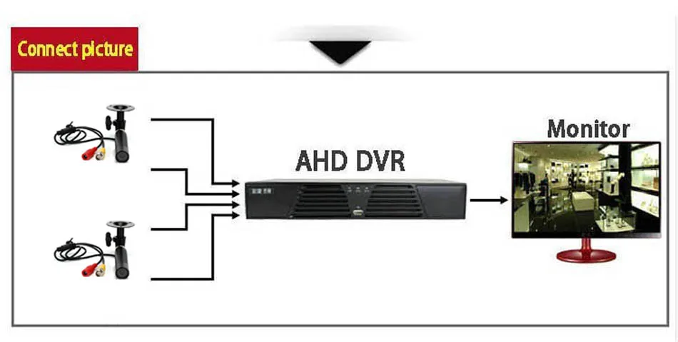 1080P mini ahd camera connect picture show 02